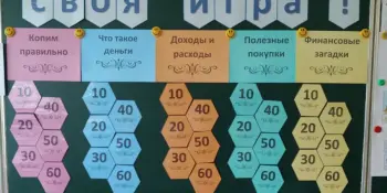 Неделя финансовой грамотности в 4 В классе