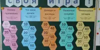 Неделя финансовой грамотности в 4 В классе