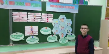 15 Мая в 4 г классе прошёл урок, посвященный Дню семьи