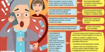 Профилактическая акция "Неделя кибербезопасности"