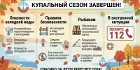 Купальный сезон закрыт.